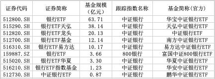 股票金融知识题库_股票金融知识大全_金融股票知识