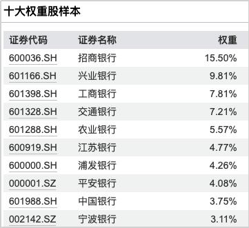 股票金融知识题库_金融股票知识_股票金融知识大全