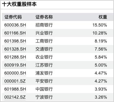 股票金融知识大全_金融股票知识_股票金融知识题库
