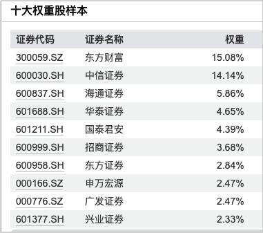 股票金融知识大全_金融股票知识_股票金融知识题库