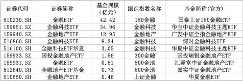 股票金融知识题库_股票金融知识大全_金融股票知识